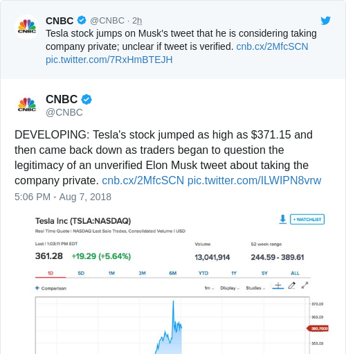 Elon Musk Sends Tesla Stock Price Soaring With A Tweet TheJournalie Adorable Tesla Stock Quote Elon Musk Sends Tesla Stock Price Soaring With A Tweet TheJournalie Adorable Tesla Stock Quote