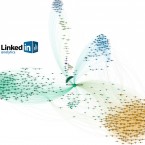 LinkedIn LinkedIn