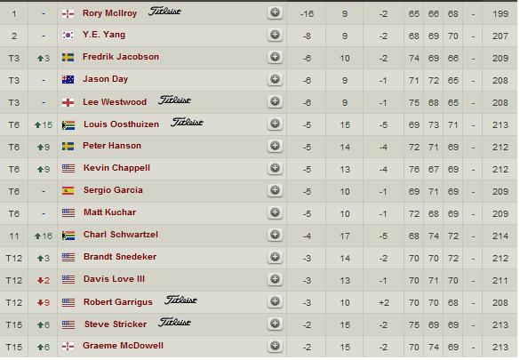 rory mcilroy girlfriend back together. rory mcilroy girlfriend back