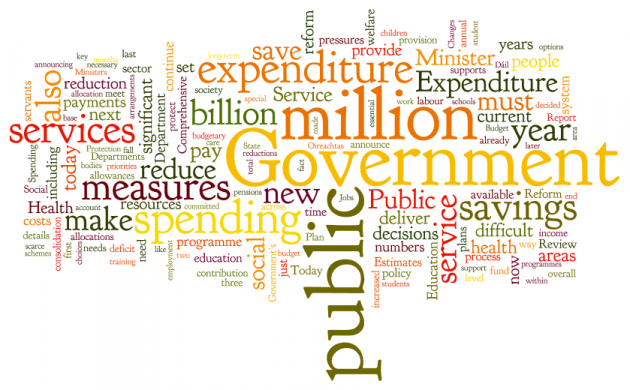 howlinwordcloud