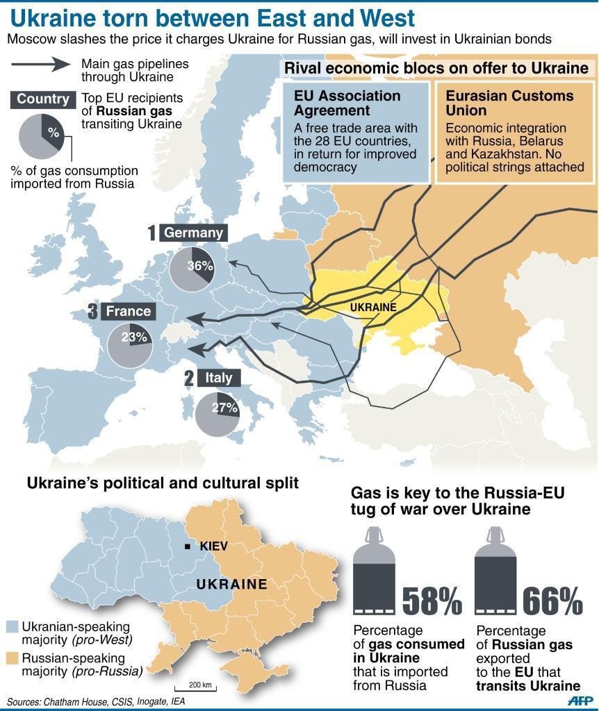 This gas pipeline map shows why Ukraine crisis affects all of Europe