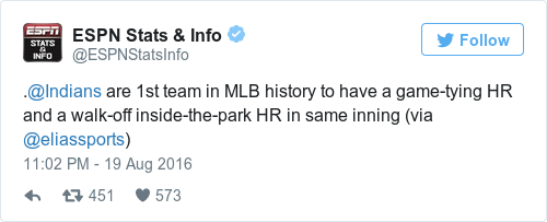 Tweet by @ESPN Stats & Info