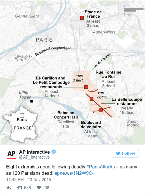 Tweet by @AP Interactive
