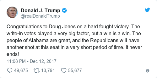 Tweet by @Donald J. Trump