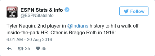 Tweet by @ESPN Stats & Info