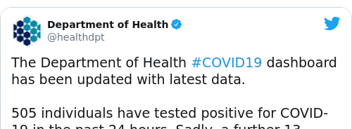 Tweet by @Department of Health